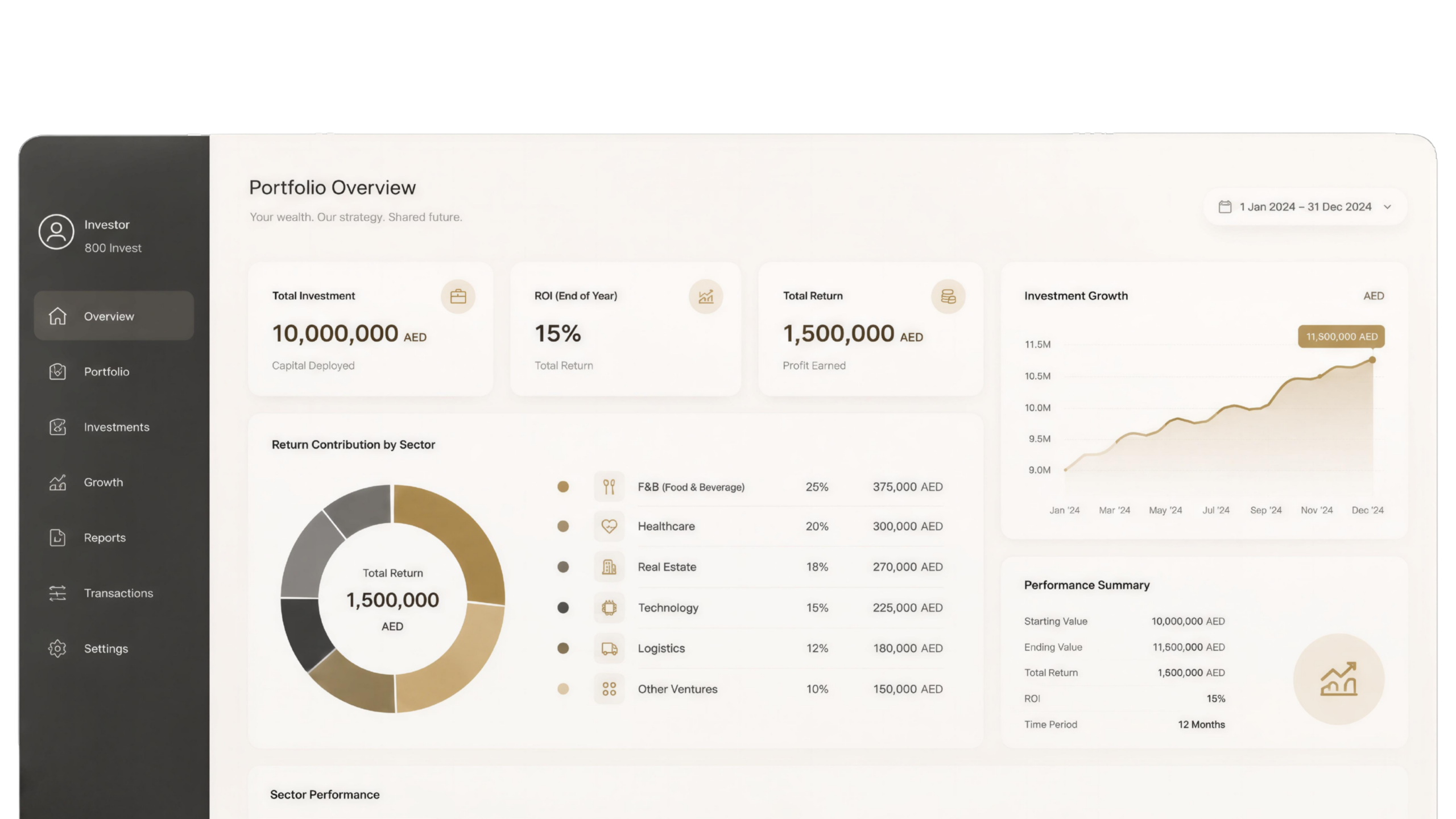 800 Invest investment portfolio dashboard